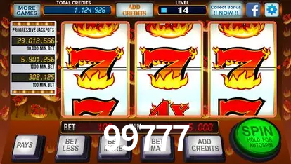 Symbols of Egypt Slot - PG Soft